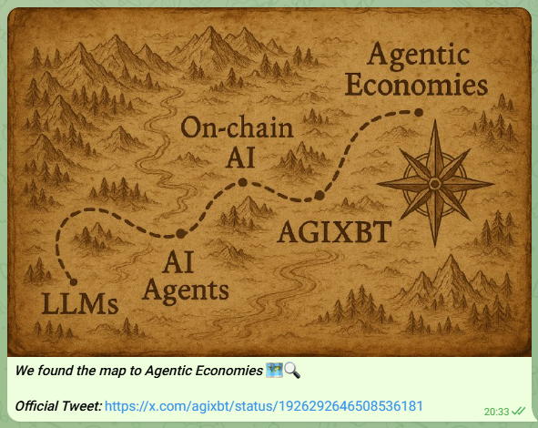 AGIXBT map graphic illustrating the path to agentic economies